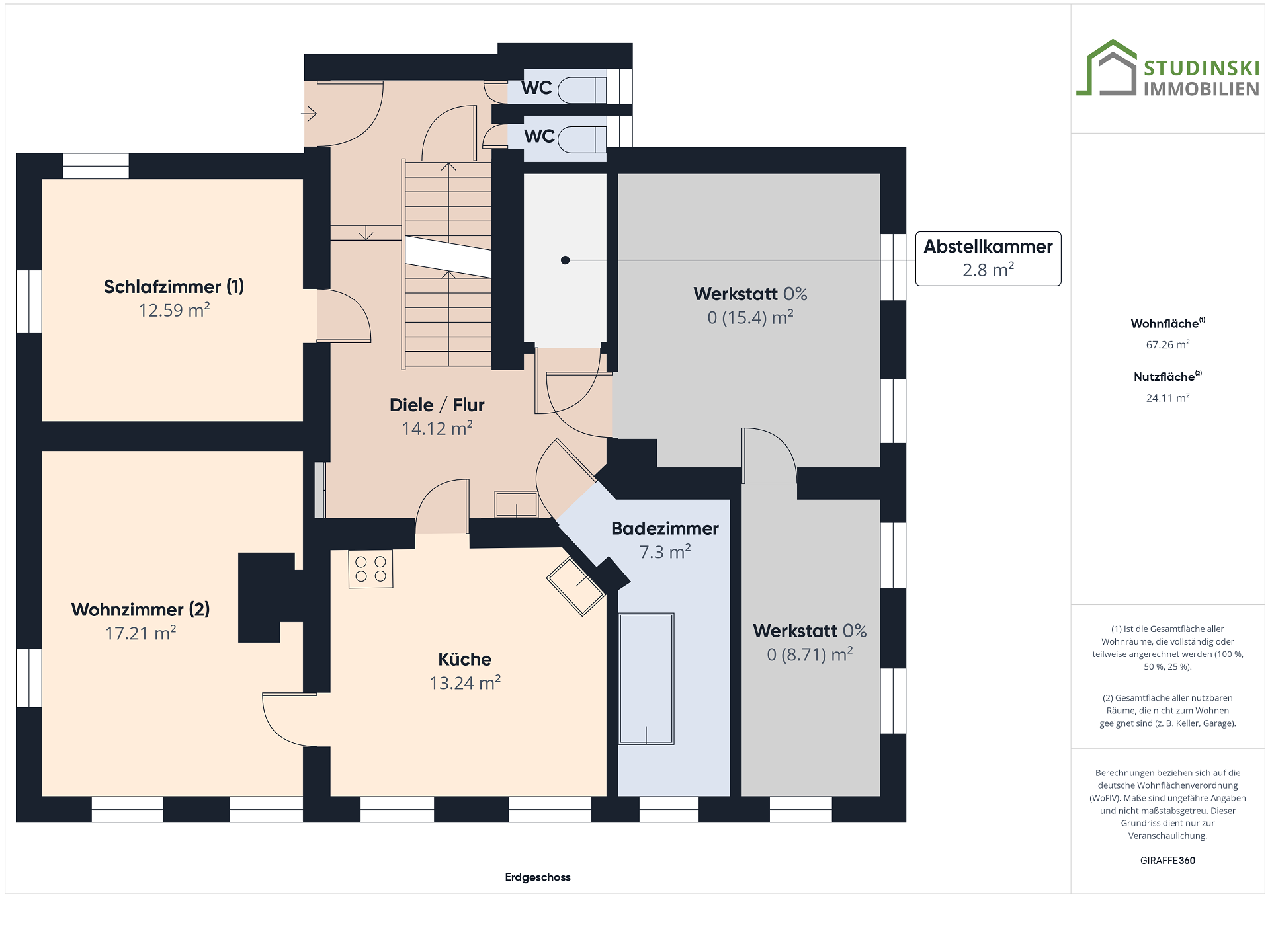 Grundriss (EG)